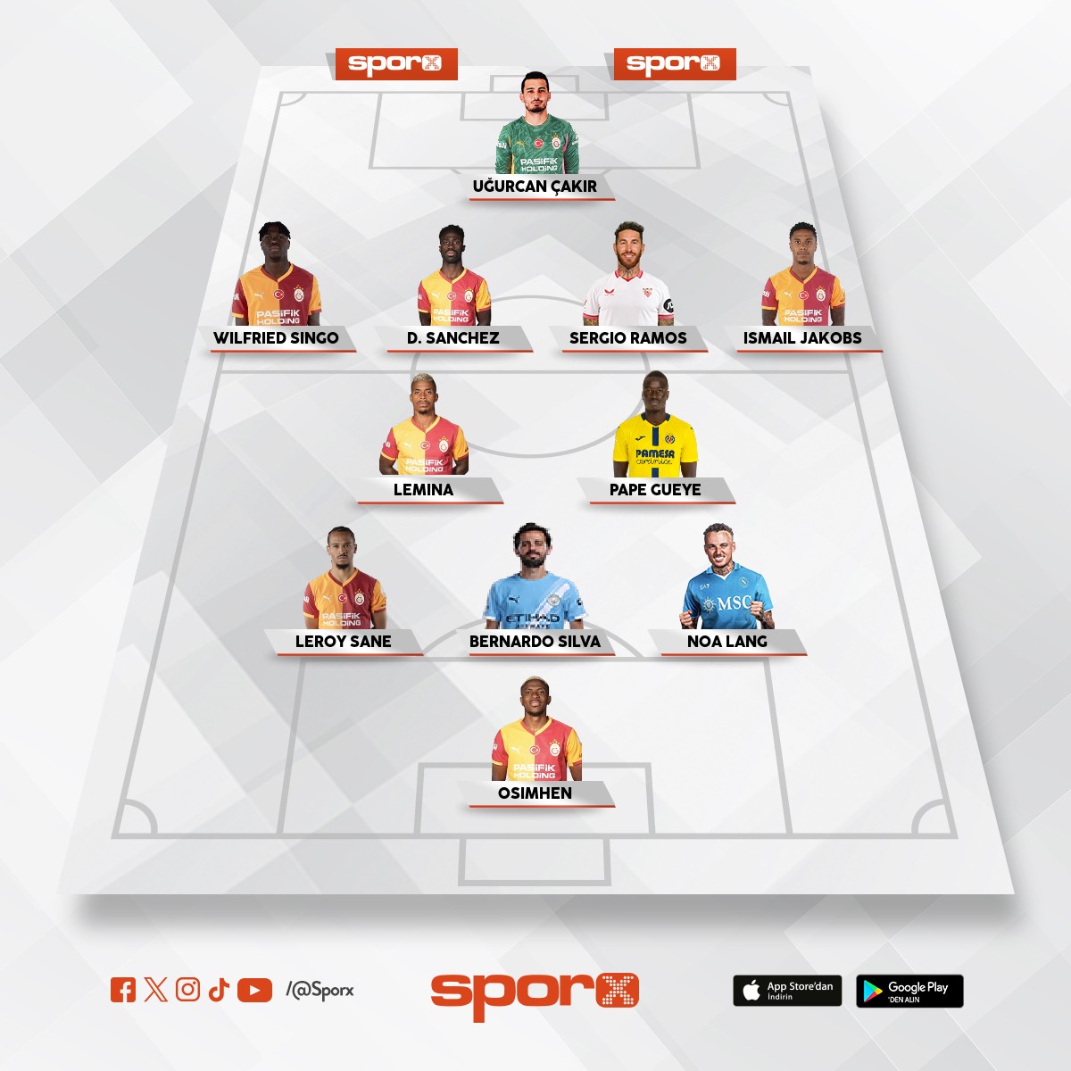 �ampiyonlar ligi devam kadrosu 