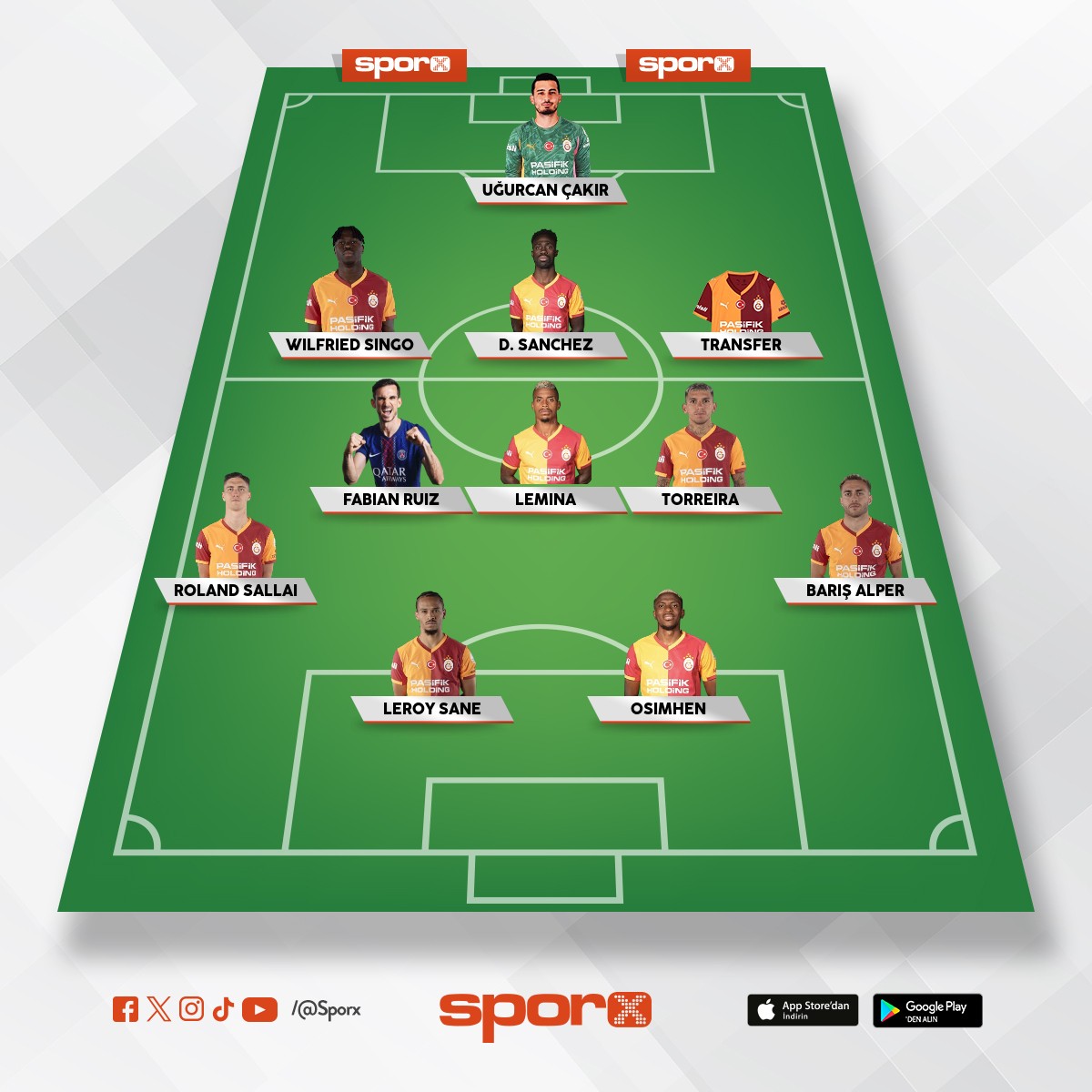 +H�zl� bir Sol stoper �.ligi Finale kadar gideriz