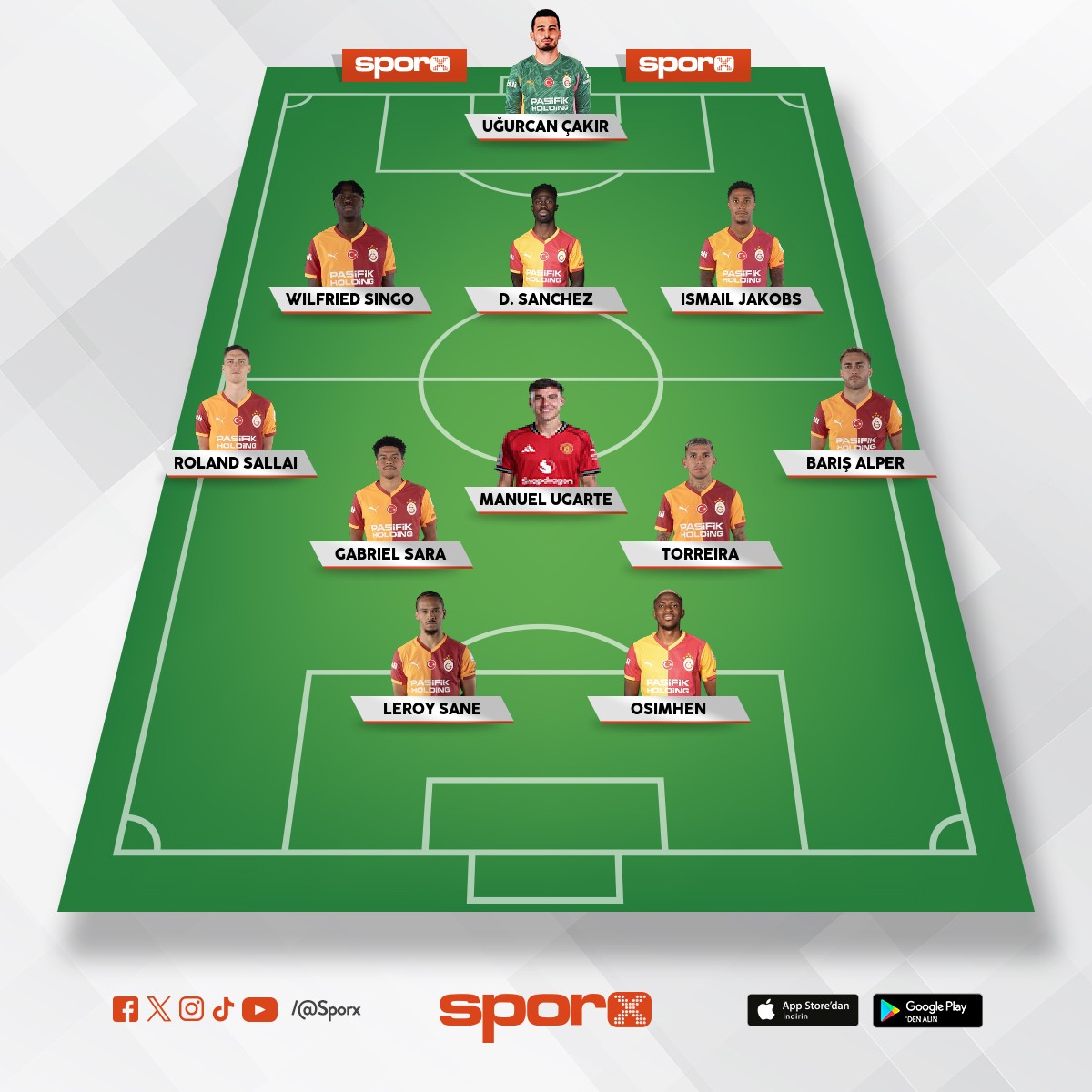 �ampiyonlar ligi kadrosu