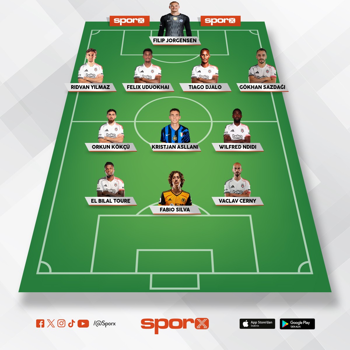 Be�ikta� devre aras� 