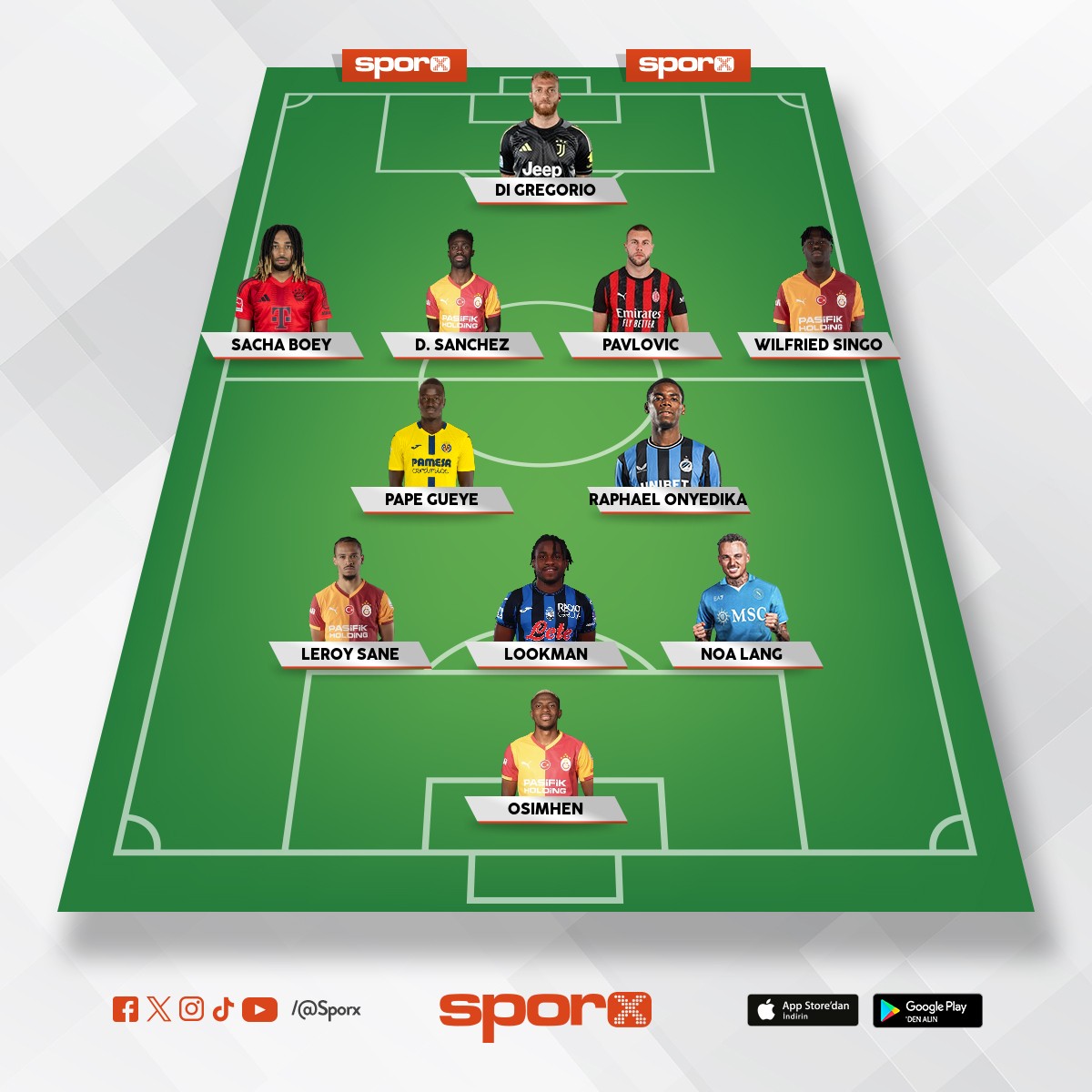 Galatasaray SK (Ke�ke B�yle Olsa) Ama Birde T�rk Oyuncu Kural� Var