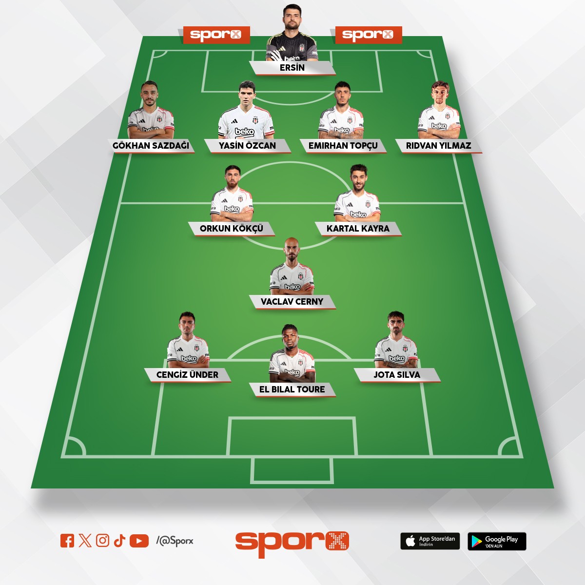 Gelecek sezon �ampiyon 