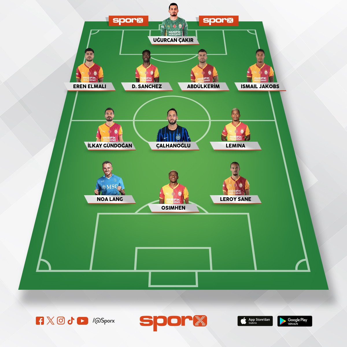 Gs kadro b�yle olcak gibi(hakandan emin de�ilim)