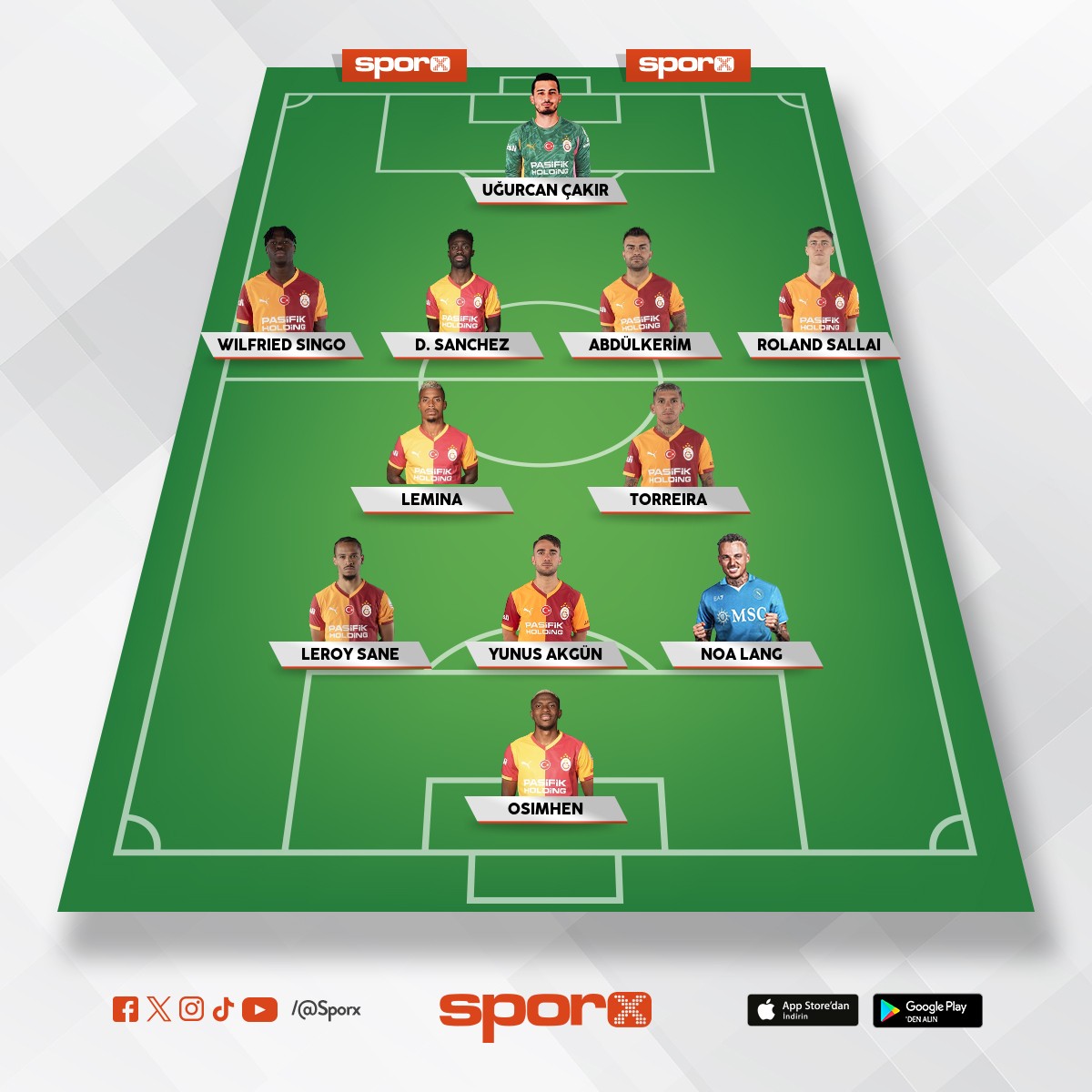 Galatasaray play-off olacak muhtamel ilk 11