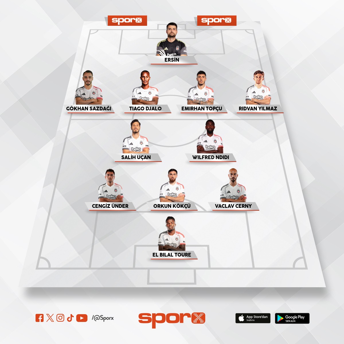 Mevcut kadroyla MAX bu. Bunun d���nda ��kma Hocaaa