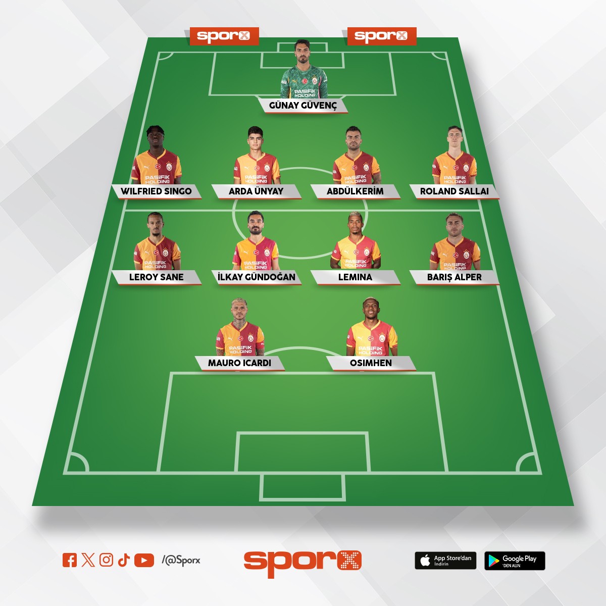 Galatasaray'�n kadrosu bizim olsayd� muhtemel 11: