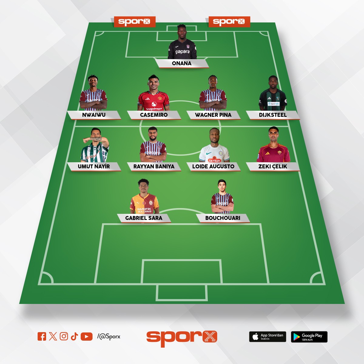 Trabzonspor S�per Lig �ampiyonu transfer