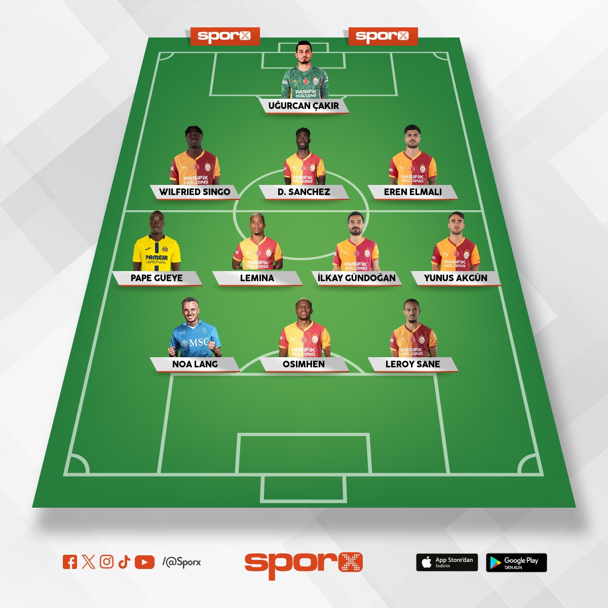 GS BU KADRO OLMAZSA �AMP�YONLUK OLMAZ