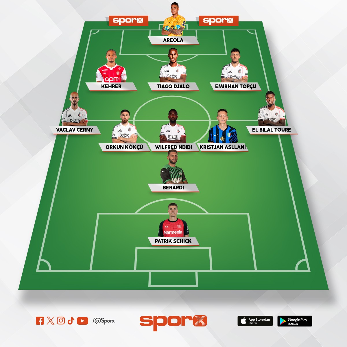 �ok zor de�il �u adamlari almak !