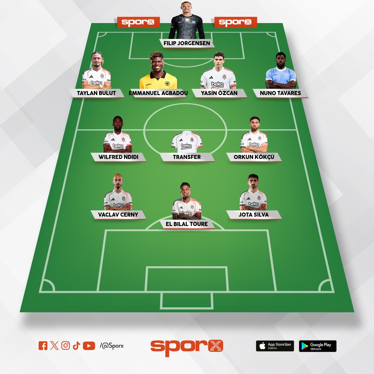 Bjk Kadro b�yle olcak gibi