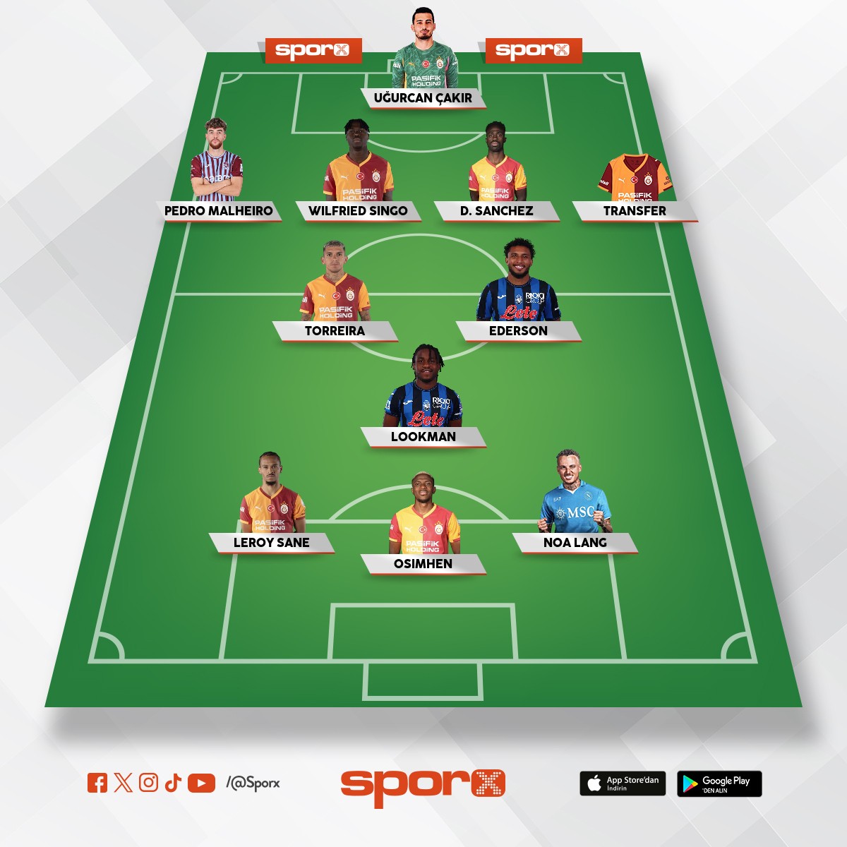 2027 sampiyonlar ligi