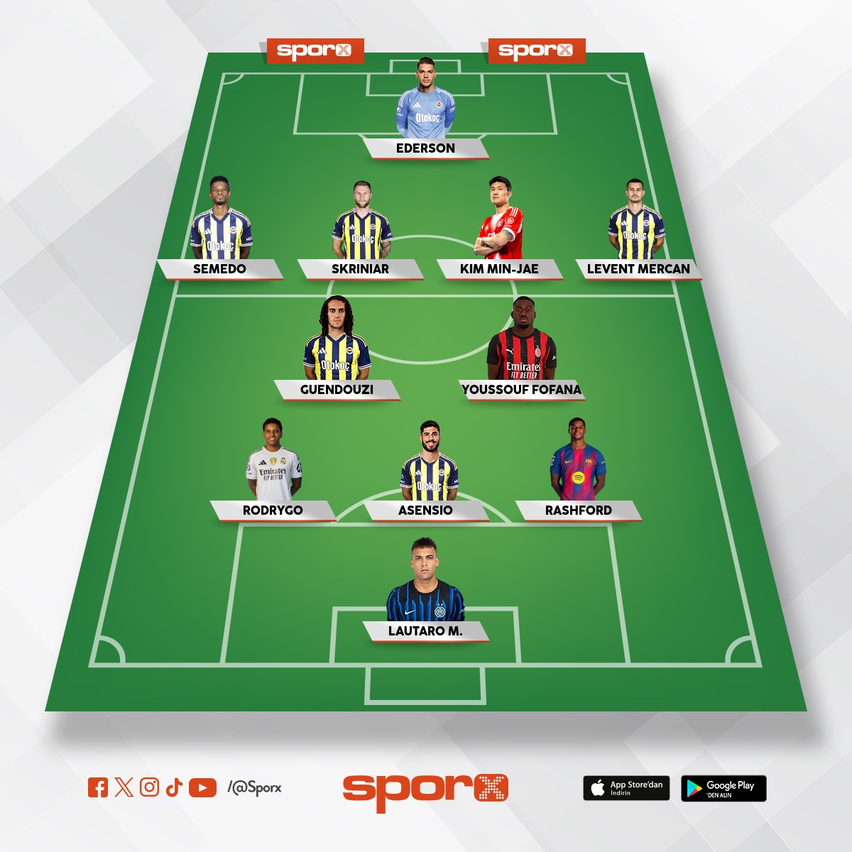 b�. i�i �ansa b�rakma Fenerbah�e ????