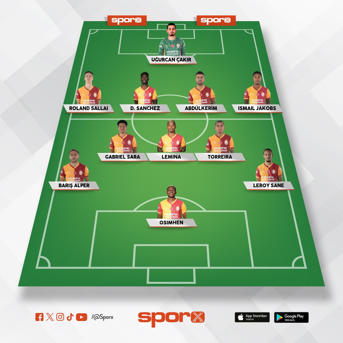 City ma�� b�yle olmal�yd�