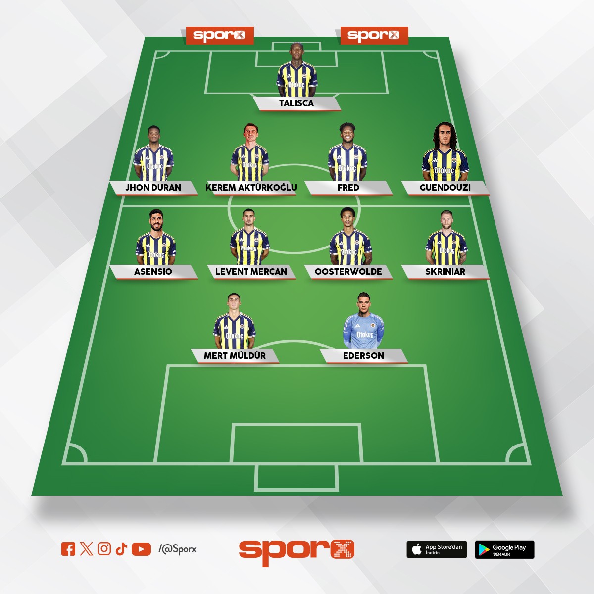 En iyi fenerbahce kadrosu (g�ncel)