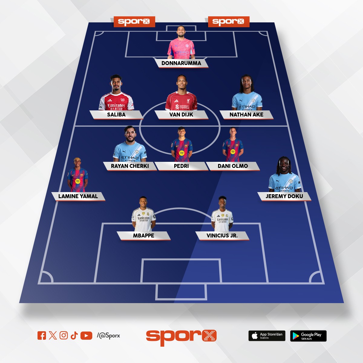 2026 d�nya kadrosu