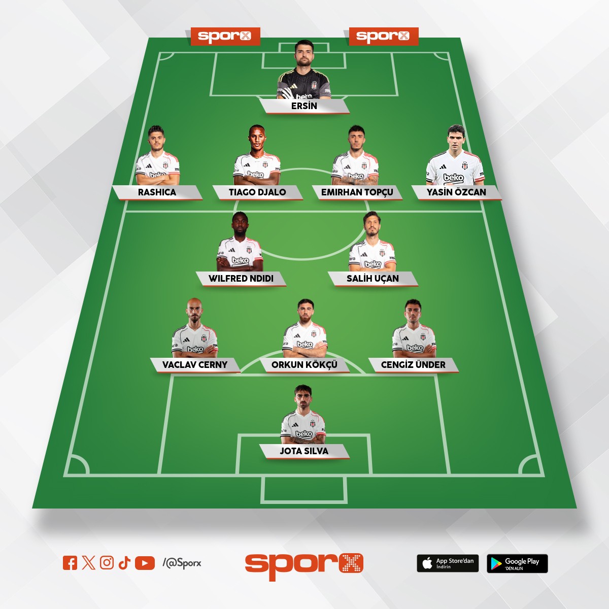 Bjk ideal ilk11