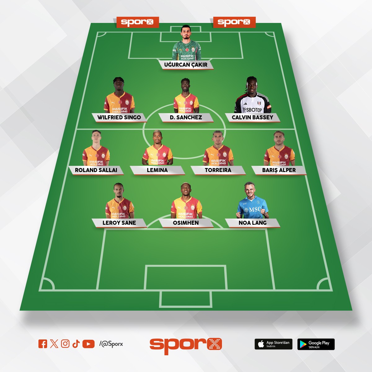 Bundan sonra b�yle oynamaliy�z