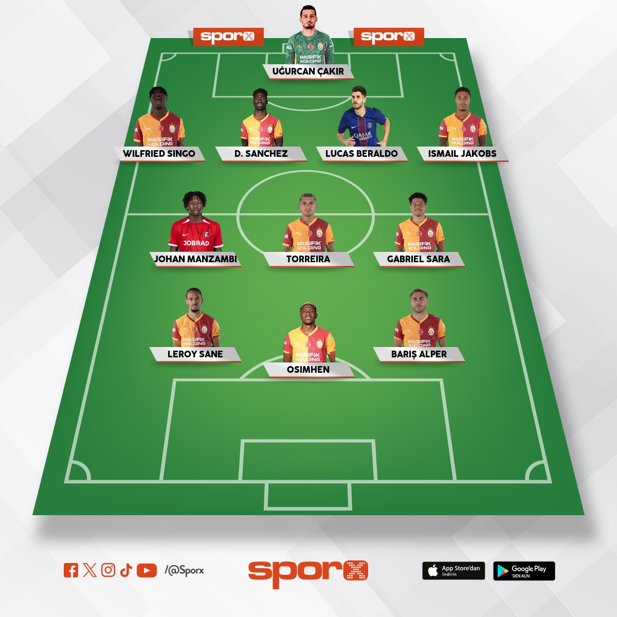 Lang Manzambi Berlado cl kadrosuna islenmesi lazim 