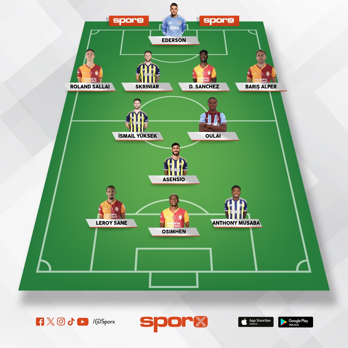 S�per Ligin S�per Tak�m�