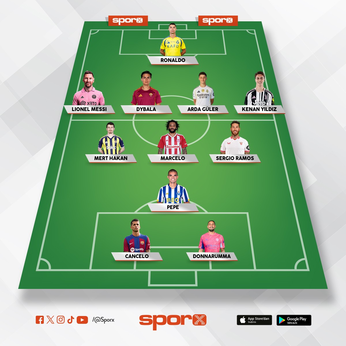 H�seyin Oytun K�SEO�LU