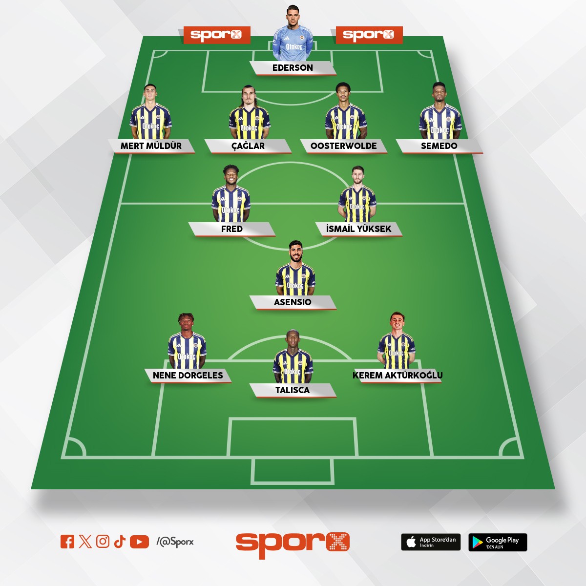 B�kre� kadrosu tam b�yle olmal� ma� skoru 0-3