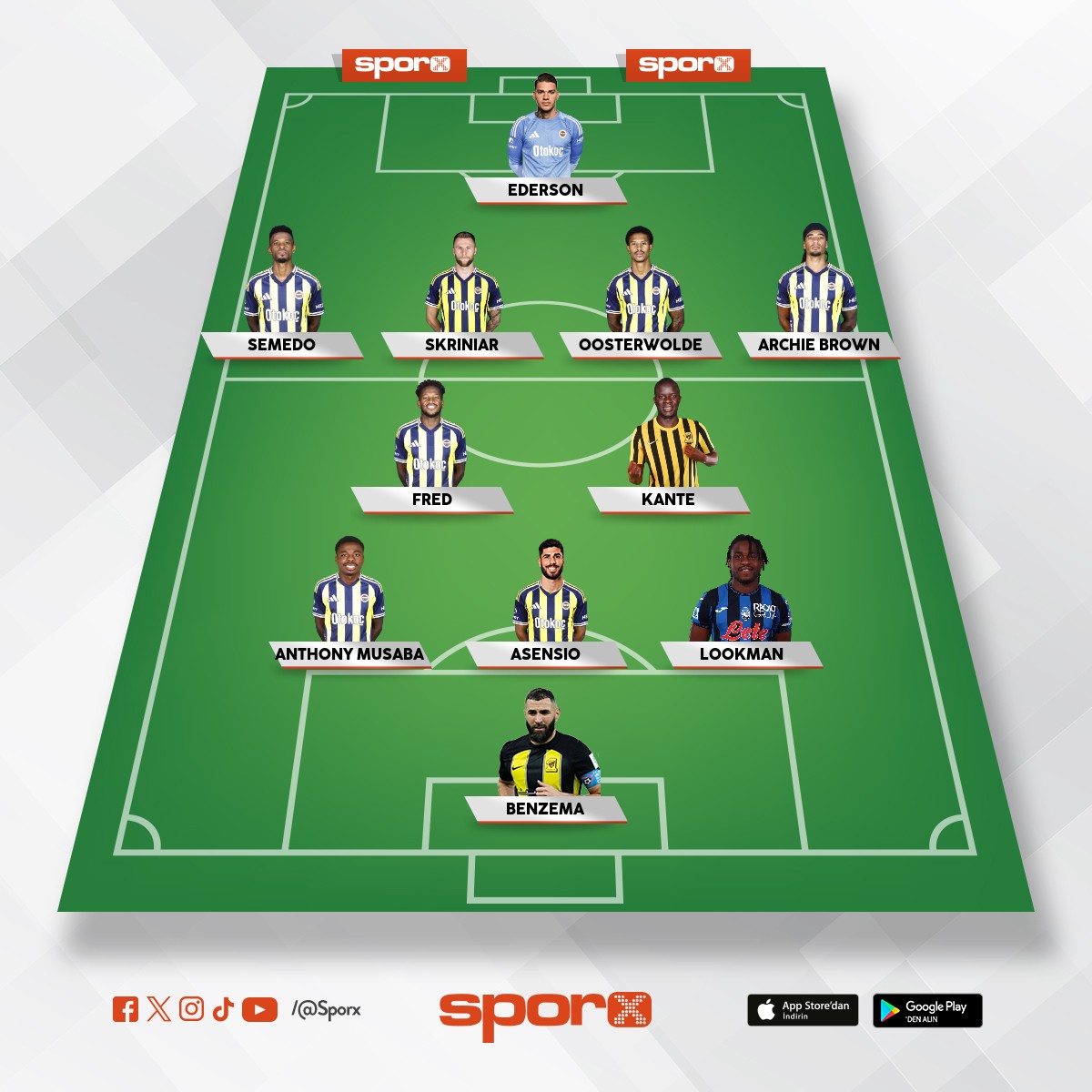 Yemin ederim Avrupa yi bile al�r 