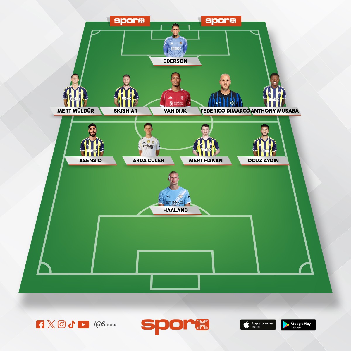 ERTU�RUL YAREN �LK 11