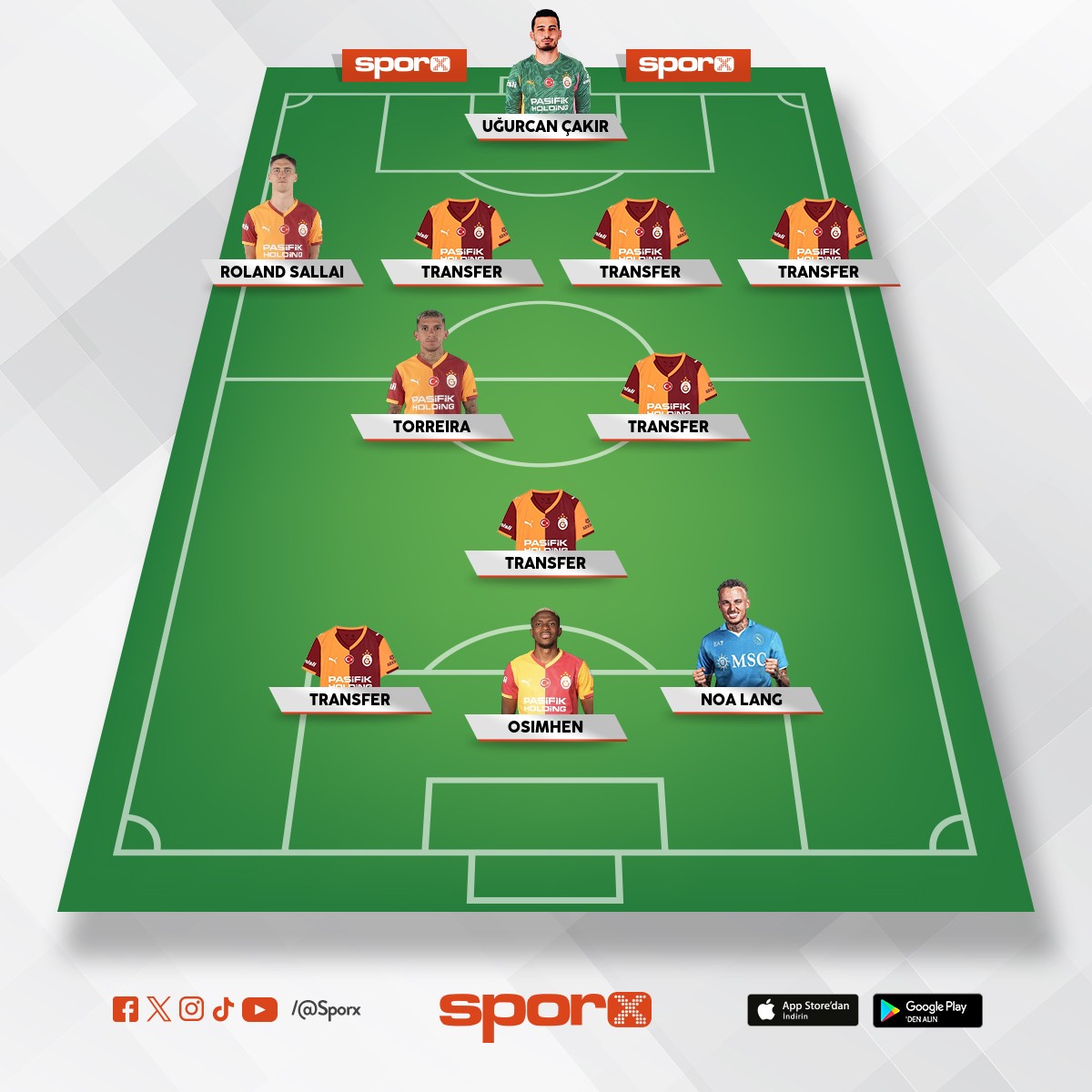 Gs b�yle olmamal� 👎😤 bar�� alper, abd�lkerim, Jakops, sane,sara, ilkay �OK K�T�. Kes