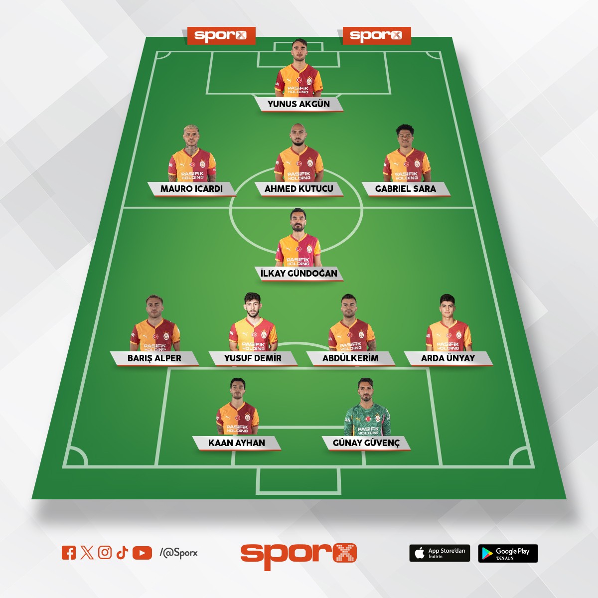 bunlar�n hepsi ��p in�allah kurtuluruz bunlardan...