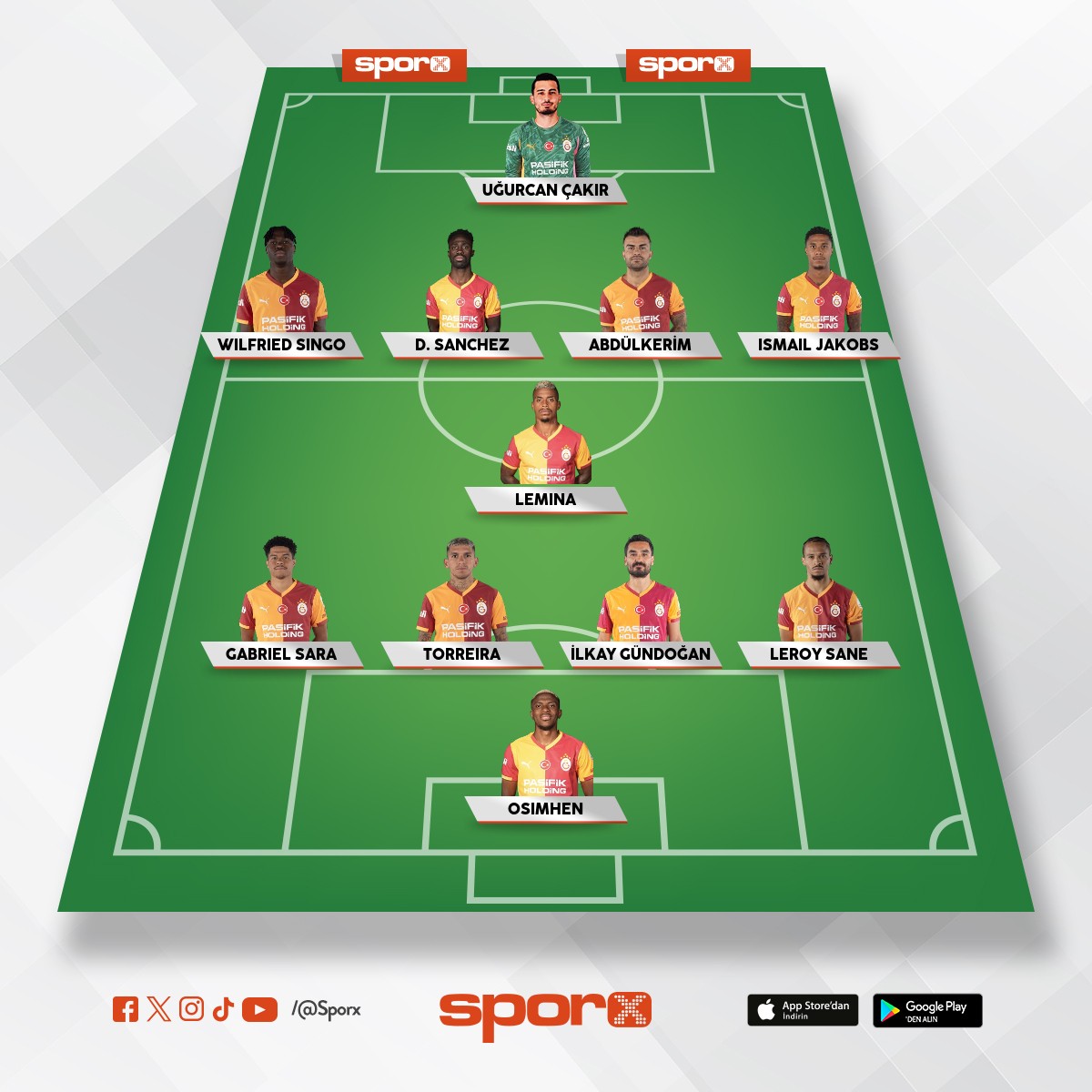 Galatasaray in oynamas� gereken sistem bu