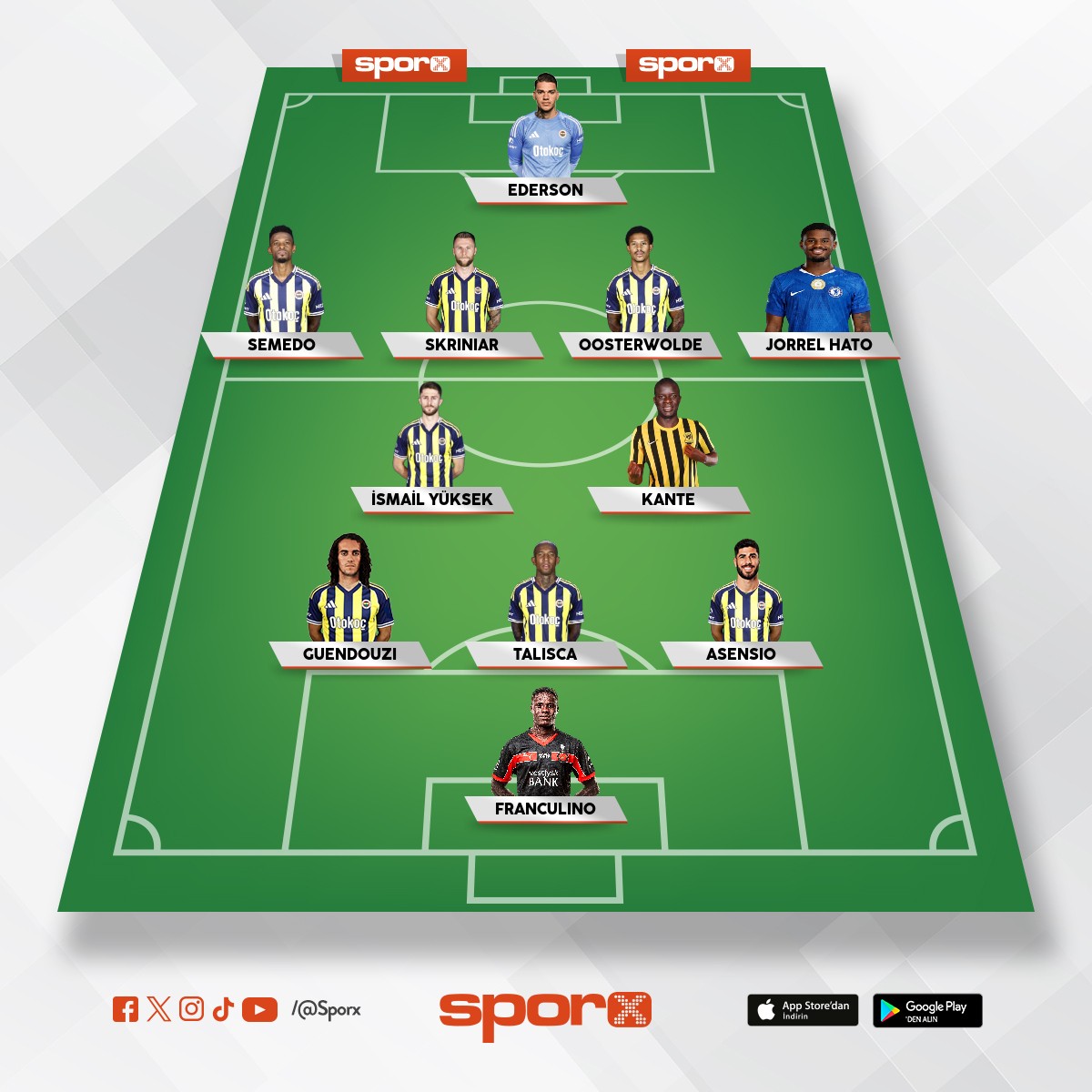 FB nin �ampiyonluk kadrosu (ger�ek�i)