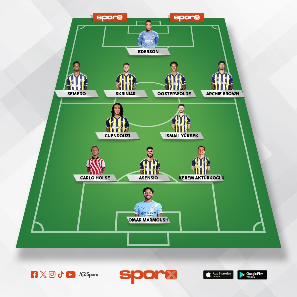 Aleyk�m selamablavebirbu