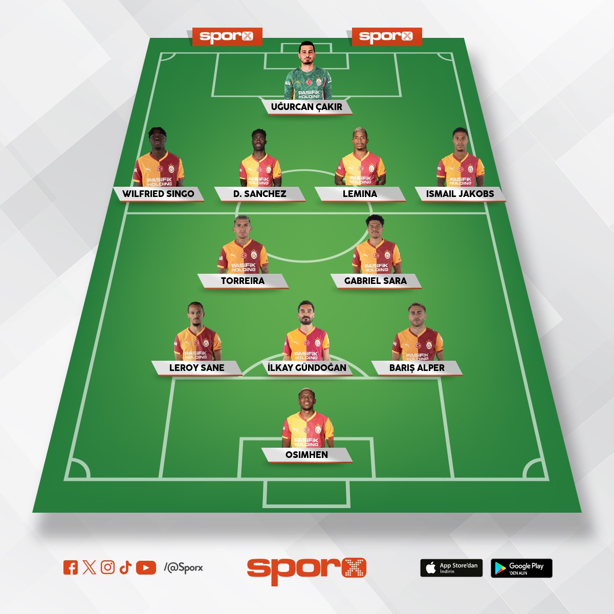 Yoksa Okan Buruk g�le g�le