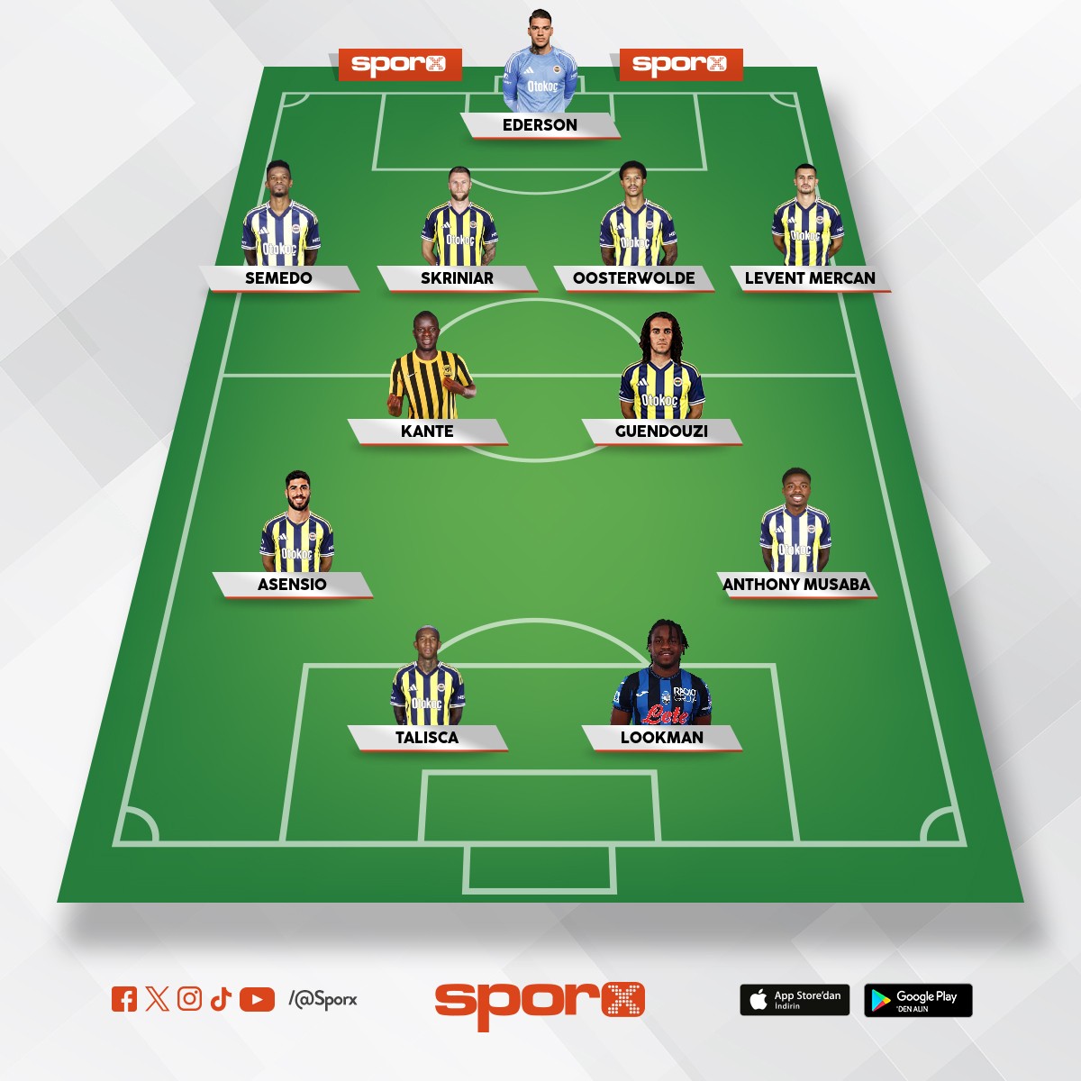 Fener �ampiyonluk Kadrosu