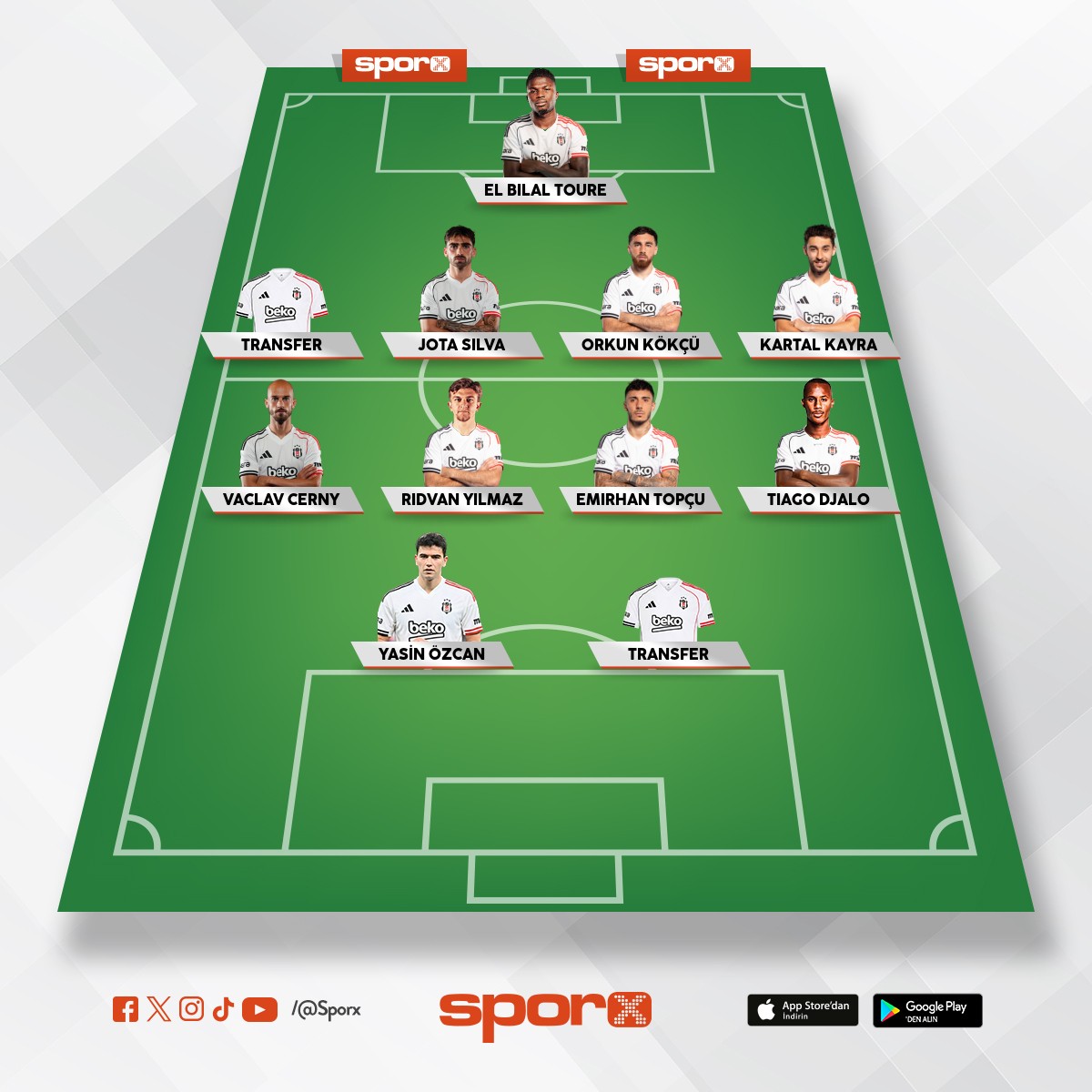 Ahmet An�l'�n Kadrosu