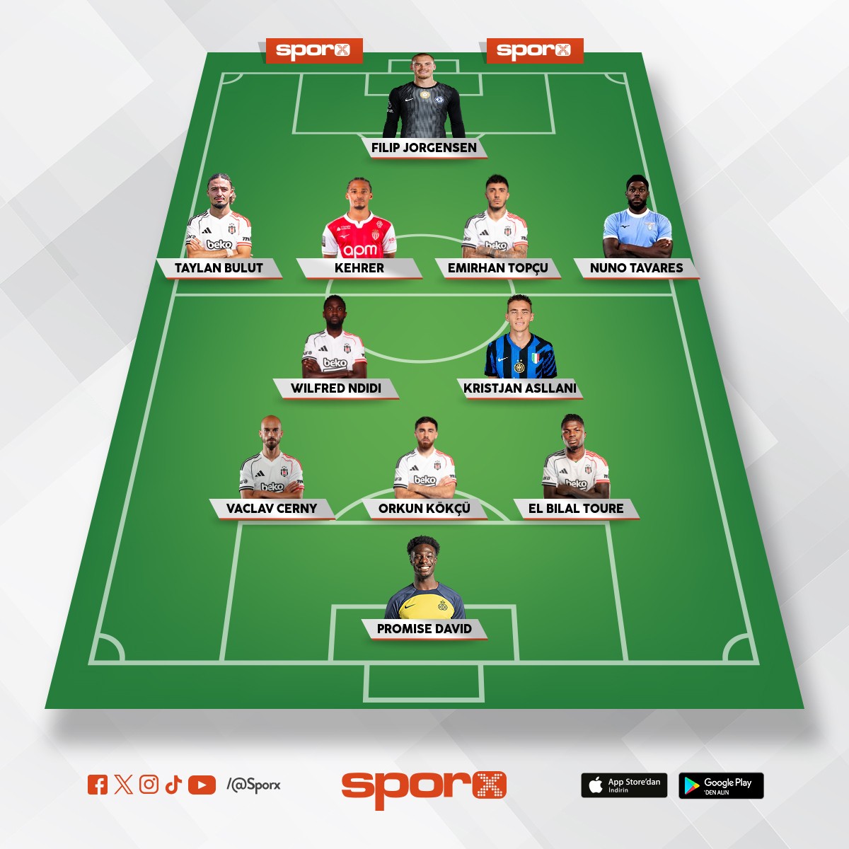 K�� transfer d�nemi Be�ikta� kadro