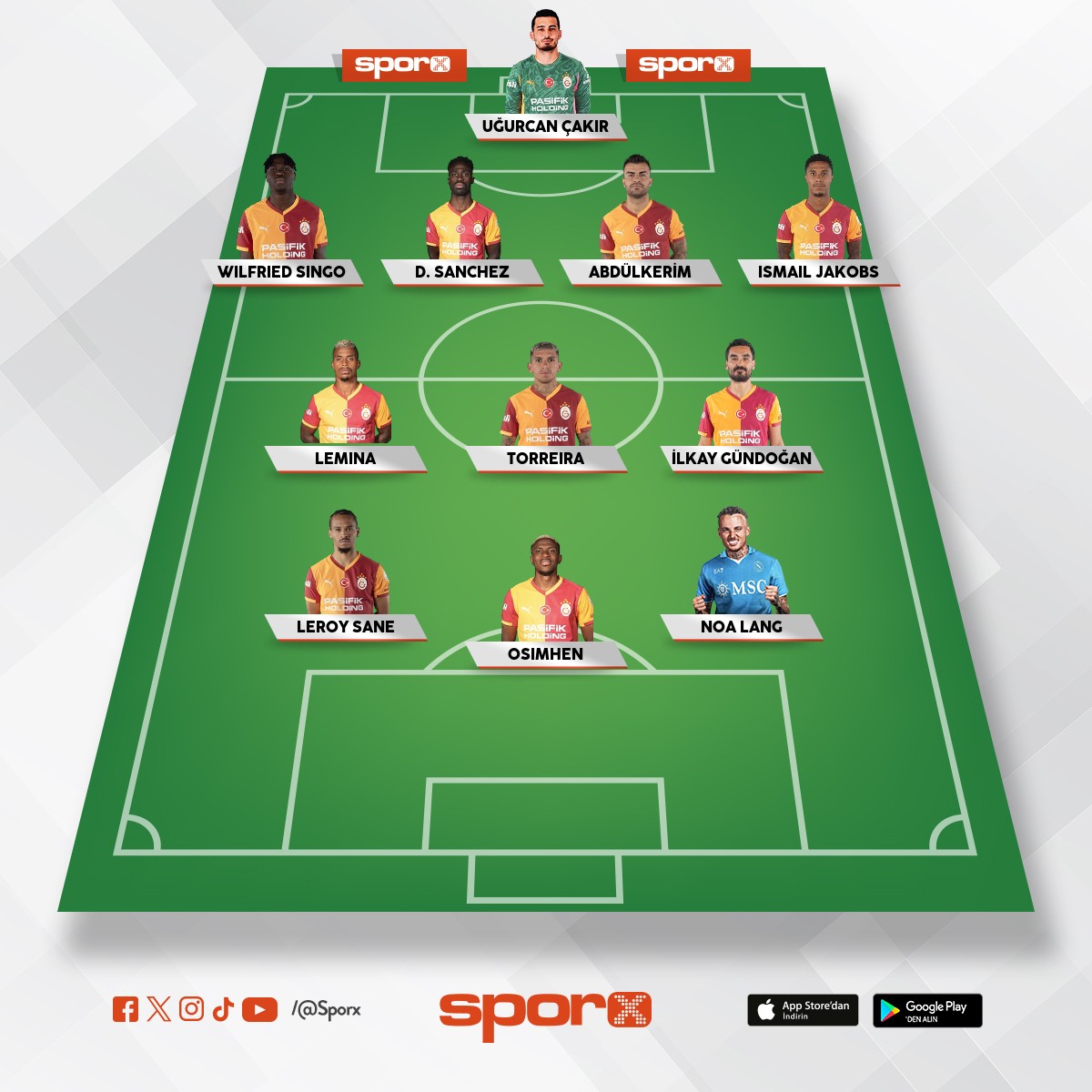 Galatasaray 25/26 Muhtemel ilk 11.