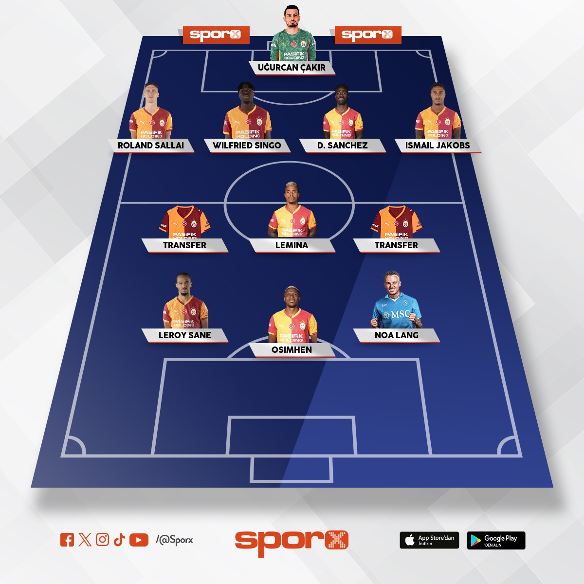 UCL �st tura ��k�lmas� halinde