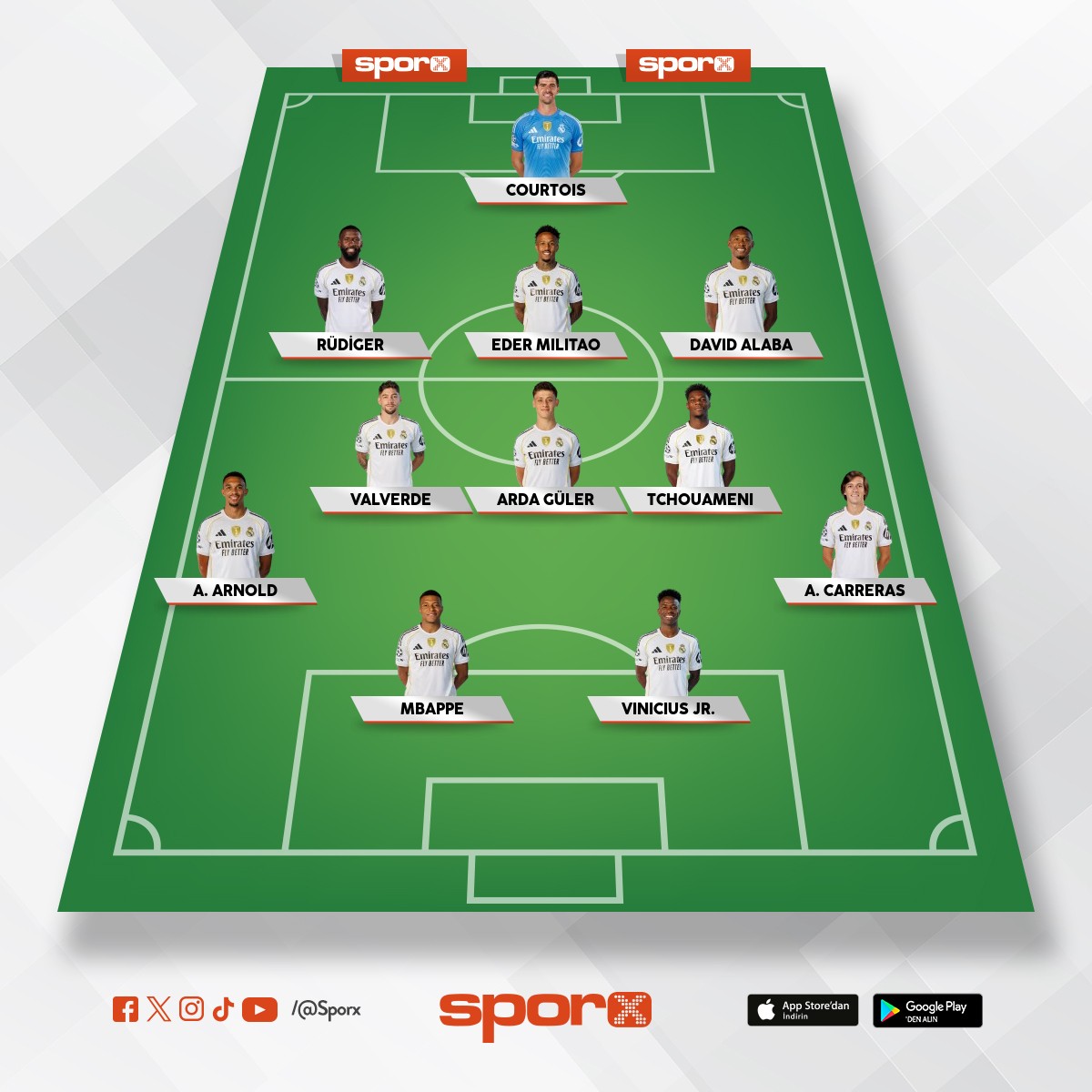 O�uzhan T�YS�Z kadrosu