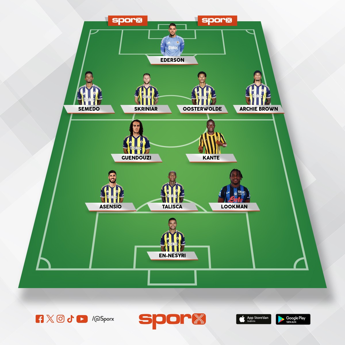 �deal Fener Kadrosu