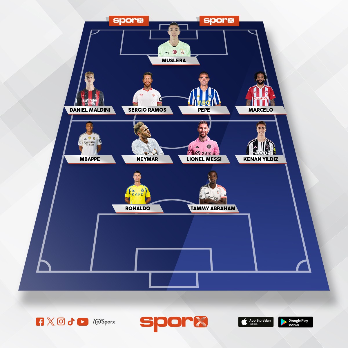 Ronaldo messi neymar rmn 