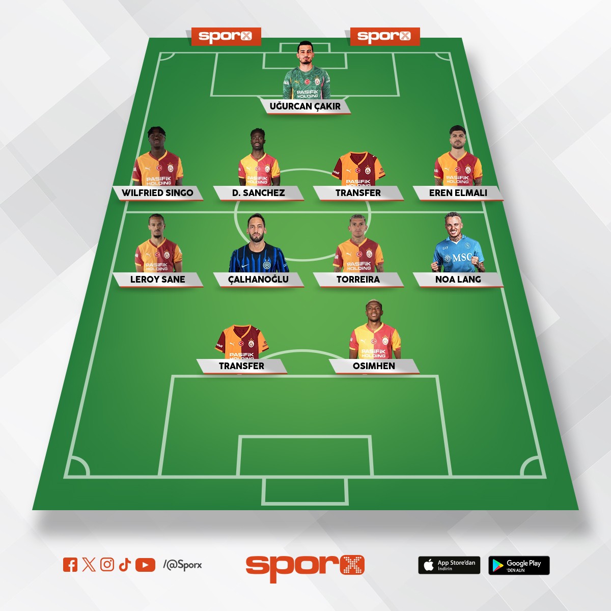 AC�LEN KODRUYU D�ZELT�NN