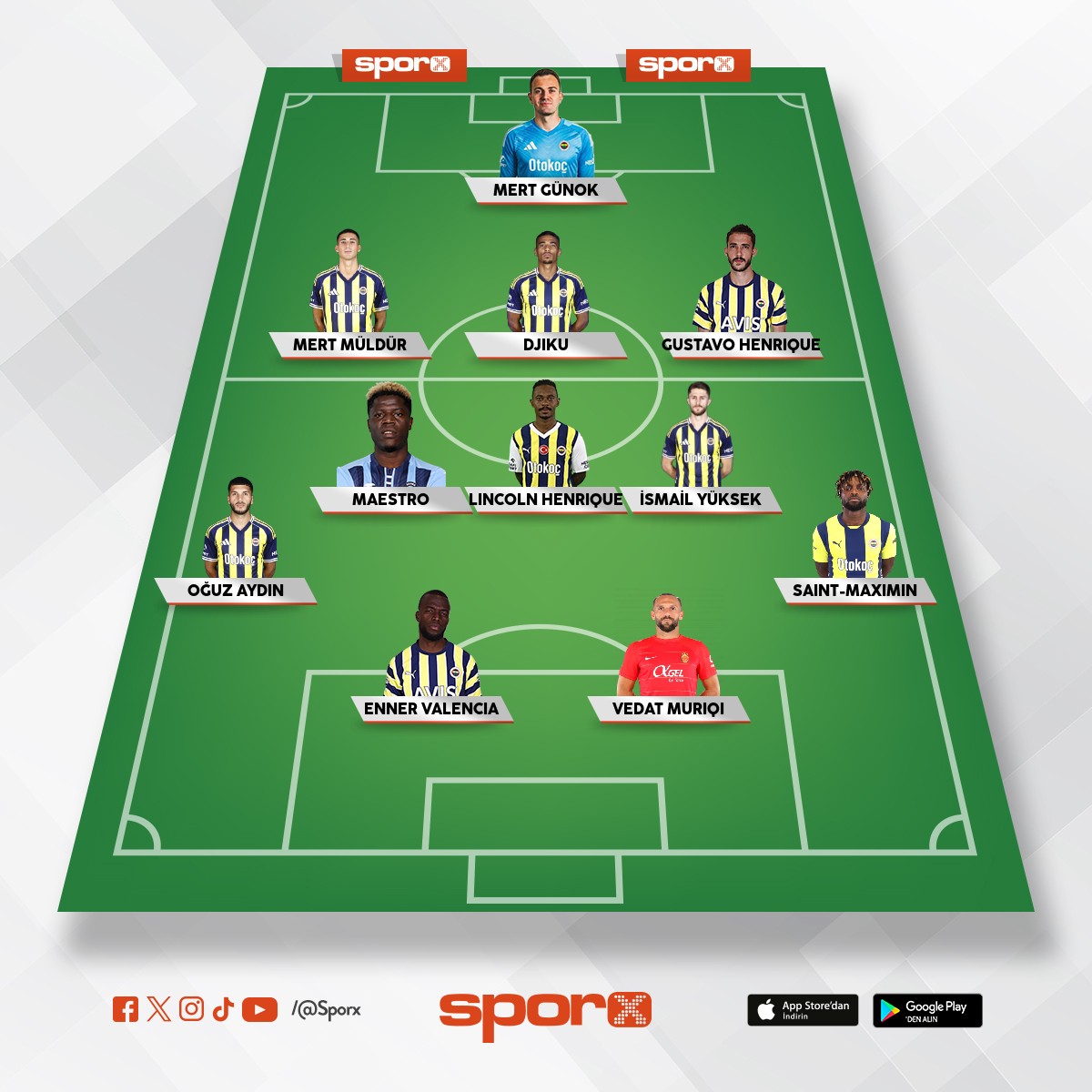 s�perligte rakiplerine zorluk ��kartacak tak�m