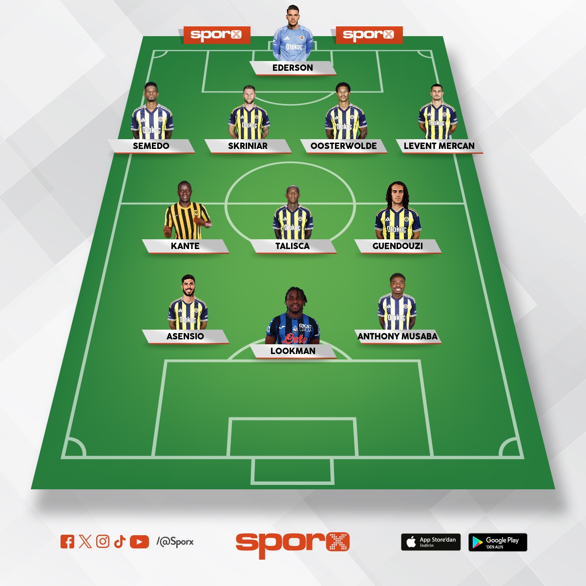 devre aras� sonu fener