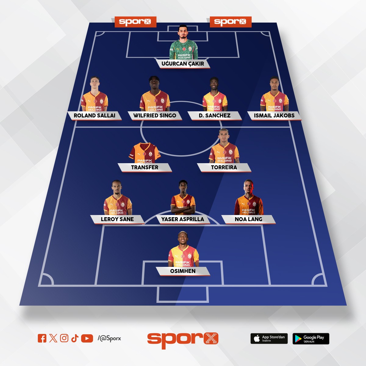 Galatasaray Kadro Juventus'a Kar��.