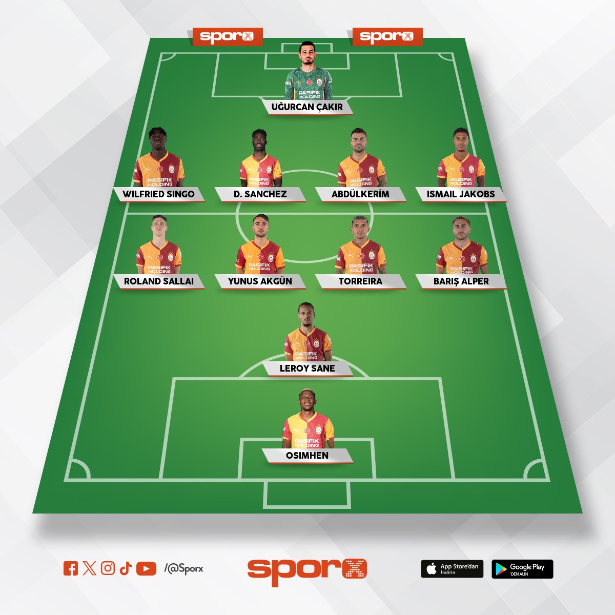 osimhen kafayla indirecek sane bitirecek