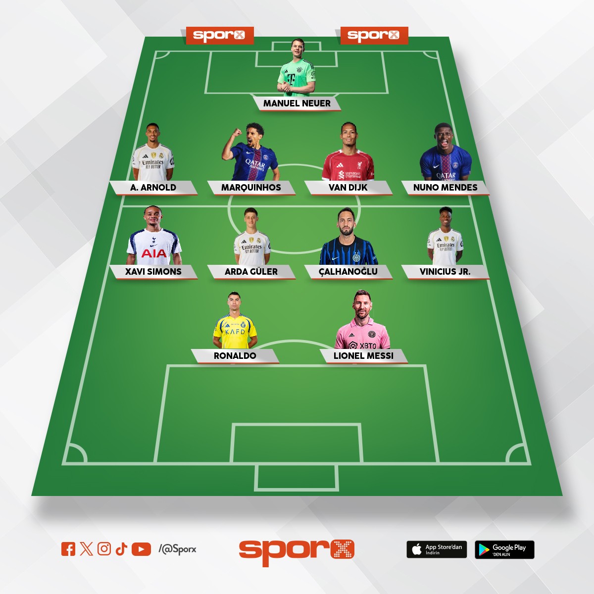 Gs nin istedi�i transferlerle kadro