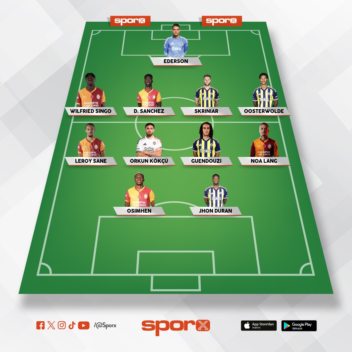 S�per lig en de�erli 11