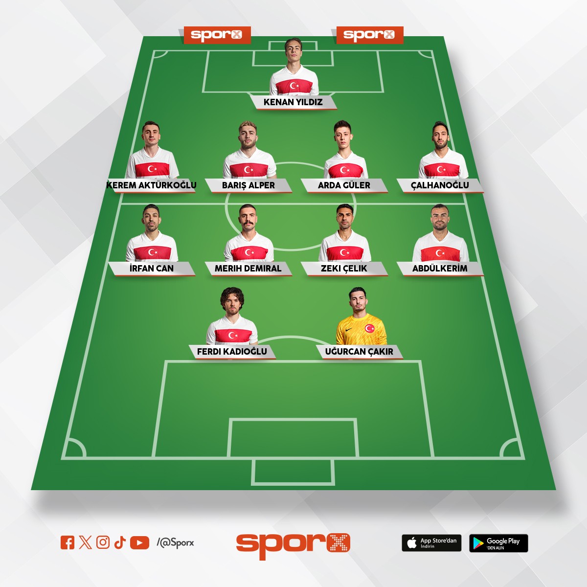 ba� gaza t�rkiye ??????