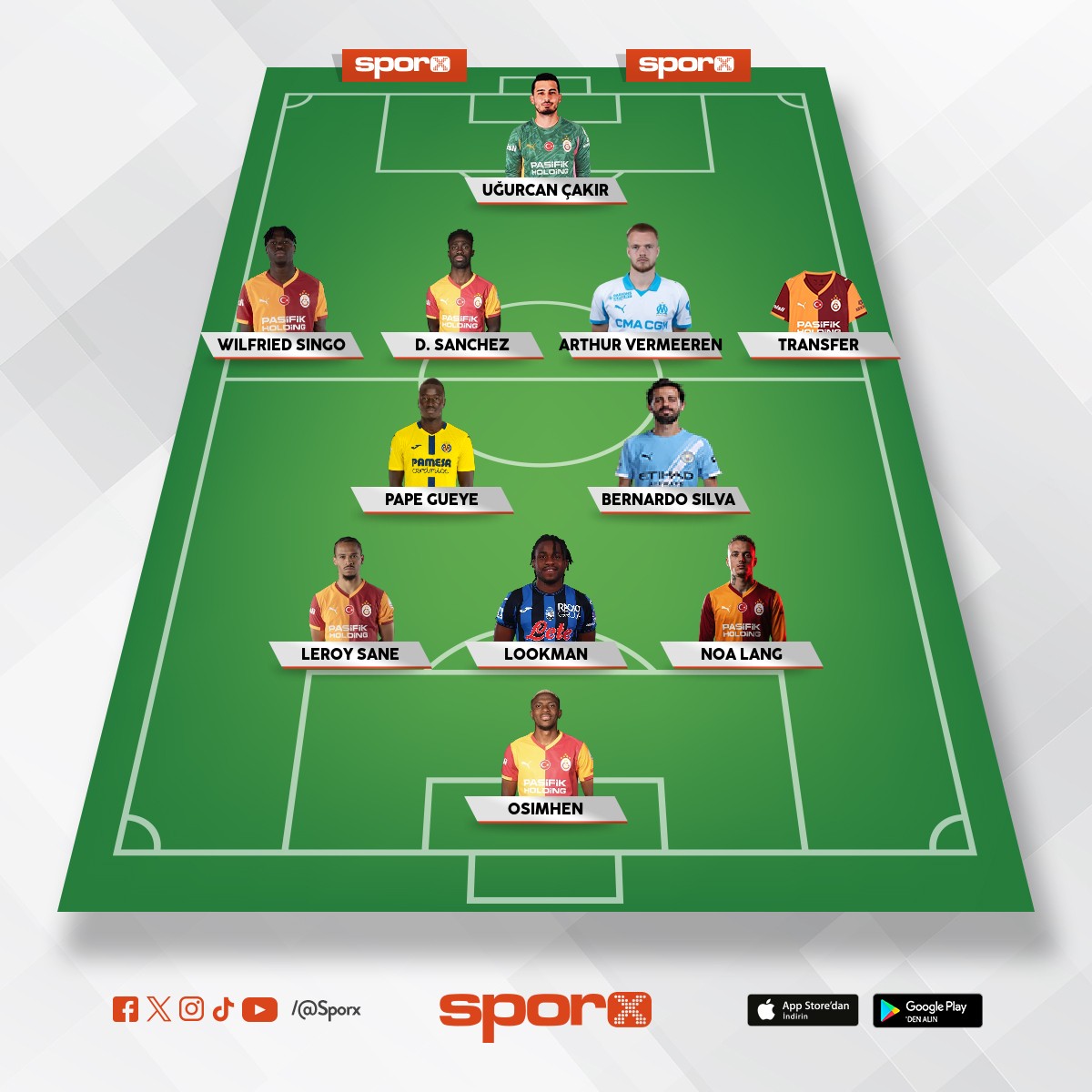 Acil transfer Gerekiyor ilk defans ve 10 nummara gerekiyor 